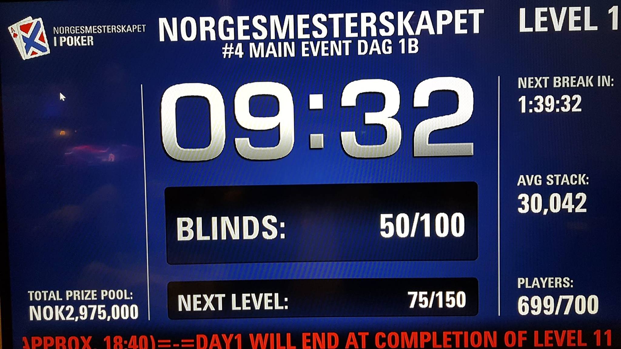 Statistikk - før floppen