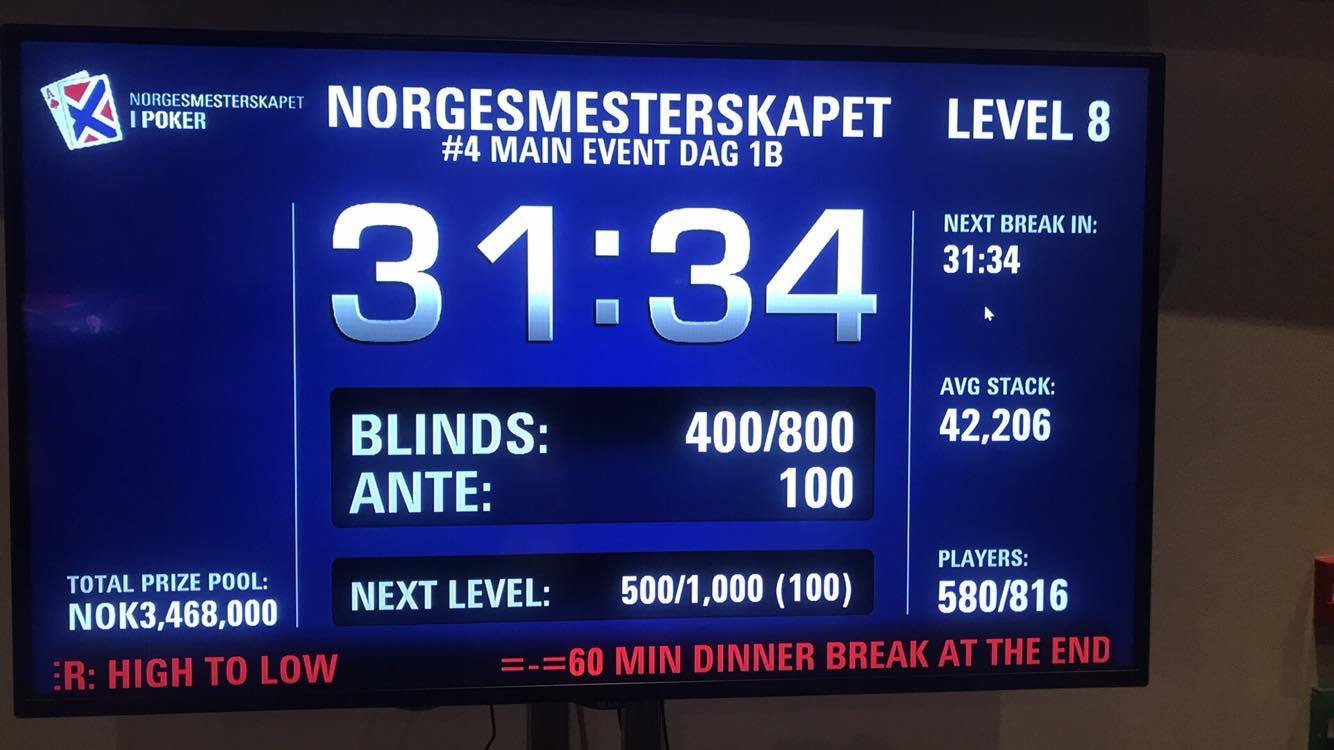 Norgesmesterskapet 2017