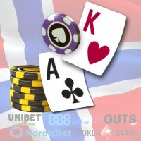 Norges fem beste pokercasino på nett